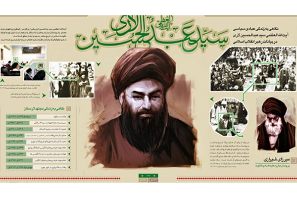 سیدعبدالحسین لاری؛ مرجعی که نخستین جمهوری اسلامی را در لارستان برپا کرد 
