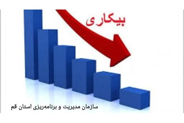 کاهش یک‌درصدی نرخ بیکاری و افزایش دودرصدی نرخ مشارکت اقتصادی استان قم